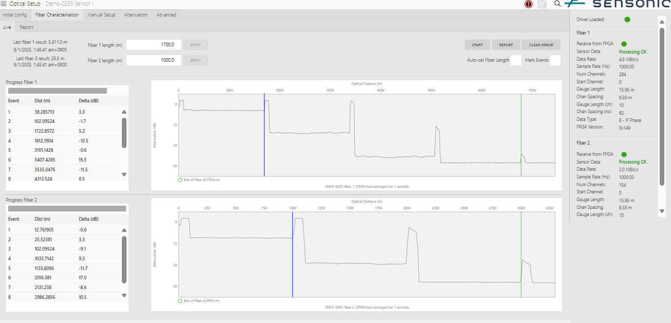 Example OTDR trace