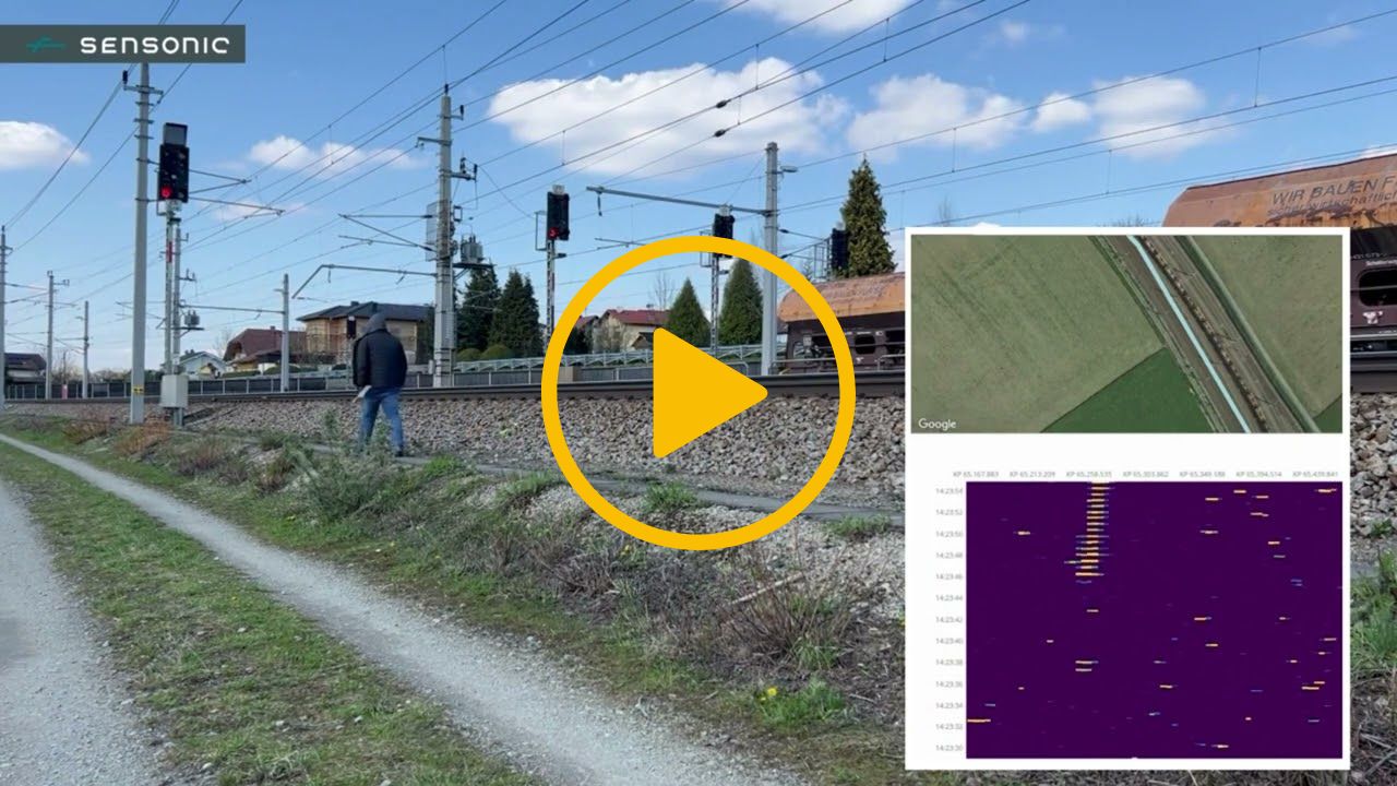 Intrusion trespass detection on a railway